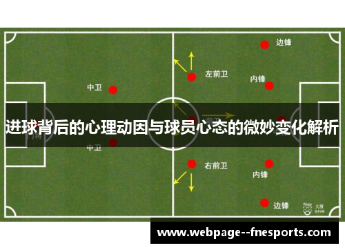 进球背后的心理动因与球员心态的微妙变化解析